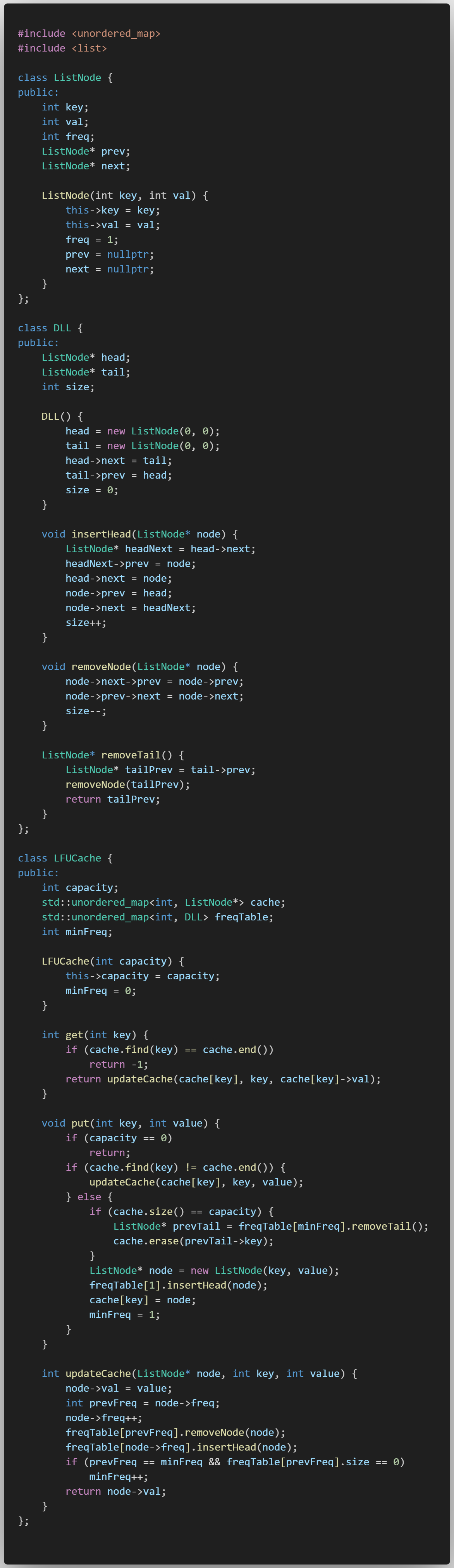 SQP10 Implementation LFU Cache